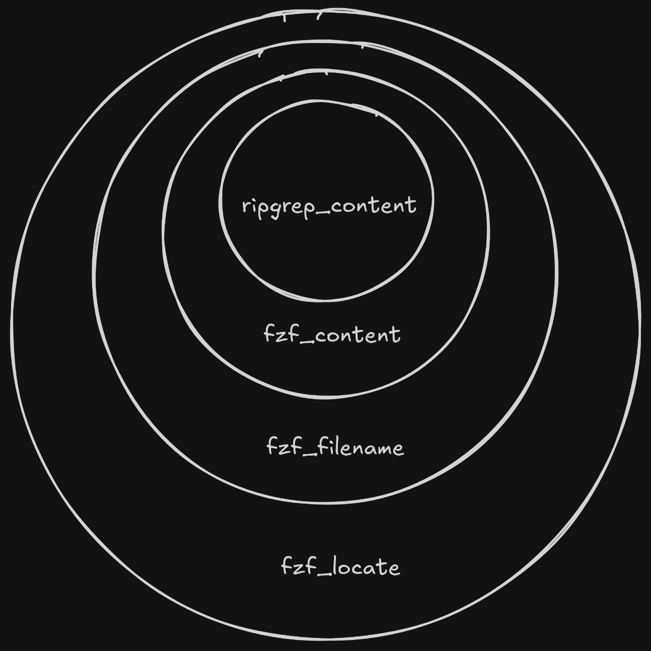 circle.png